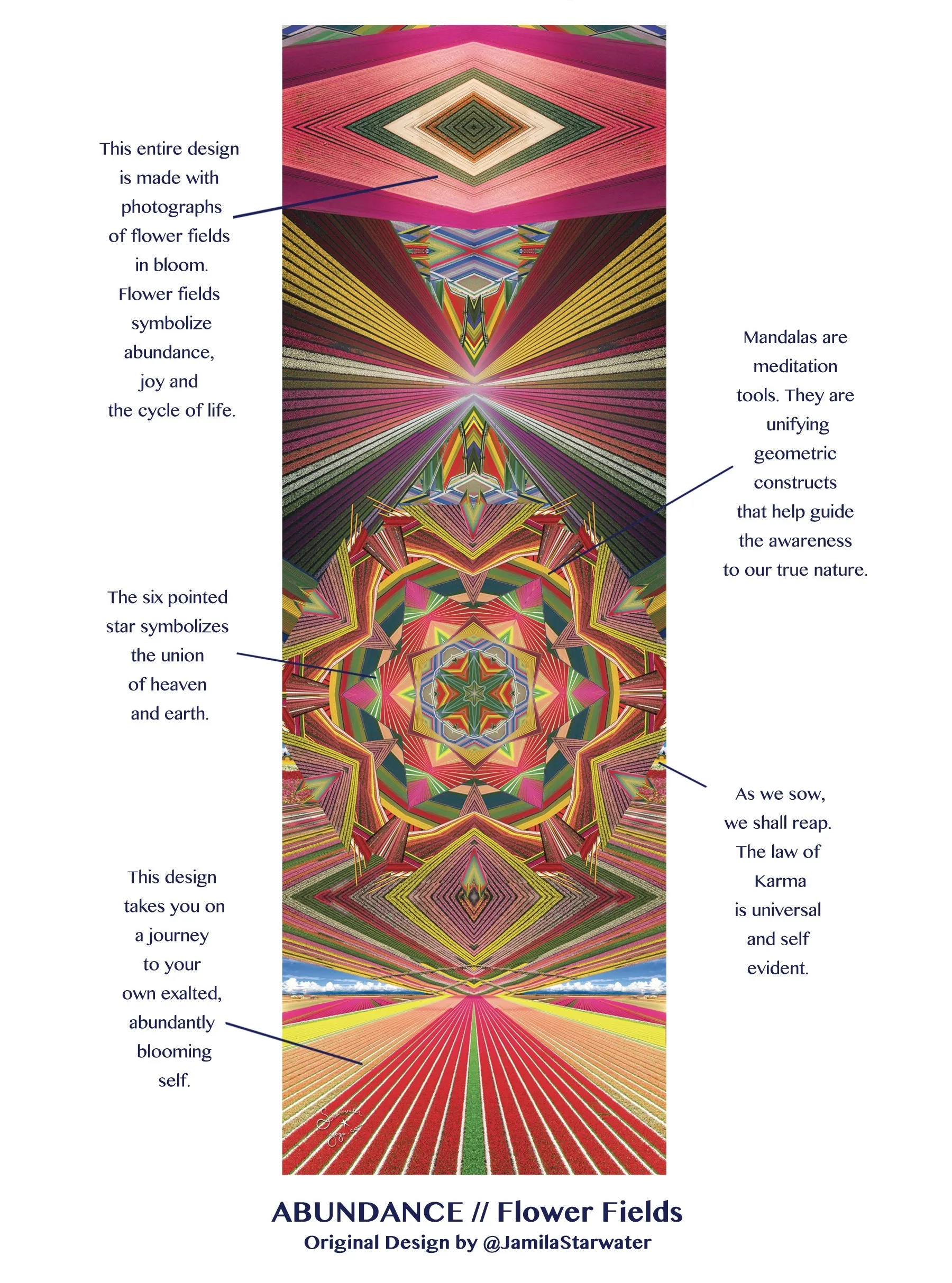 ABUNDANCE // Flower Fields Towel
