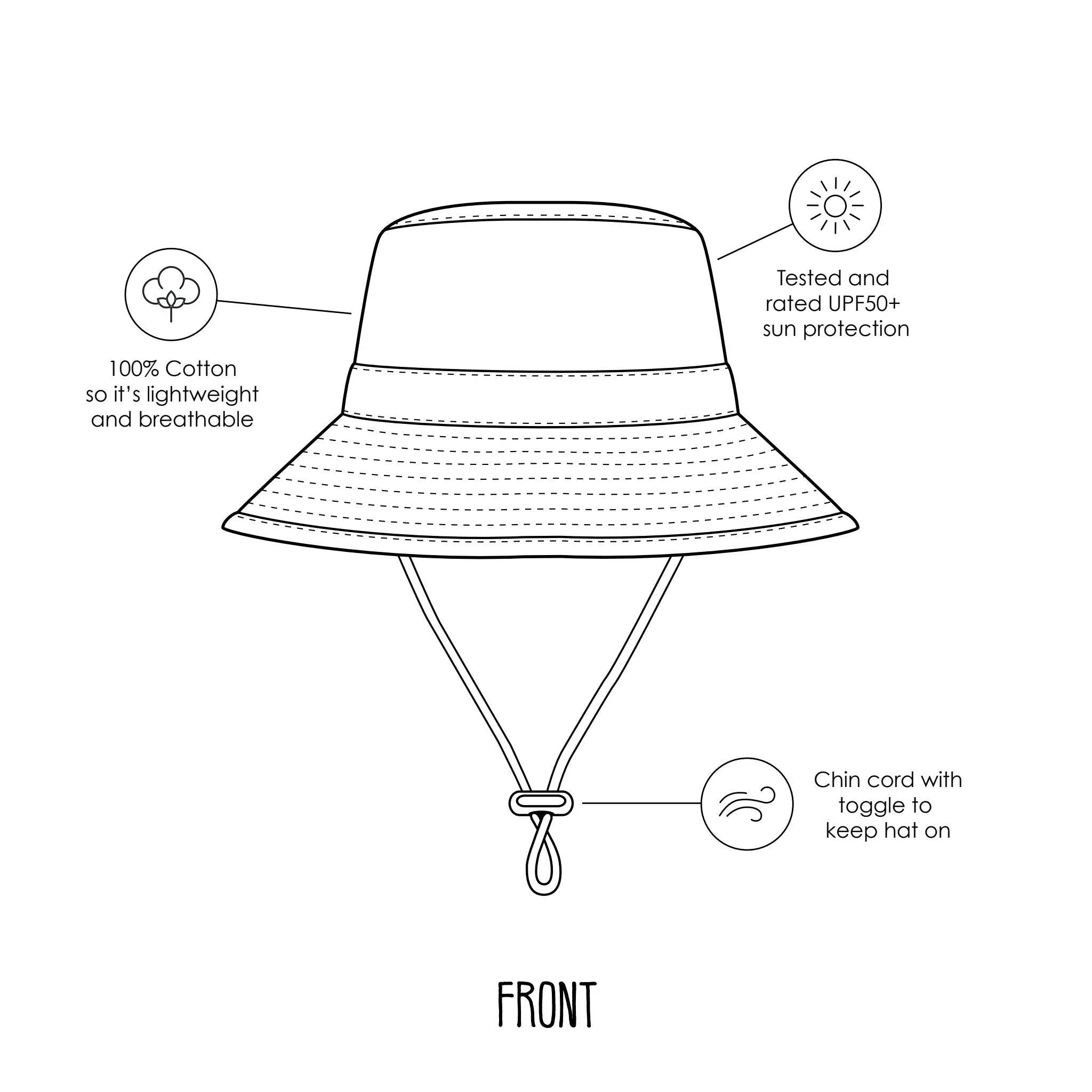 Denim Space Bucket Hat