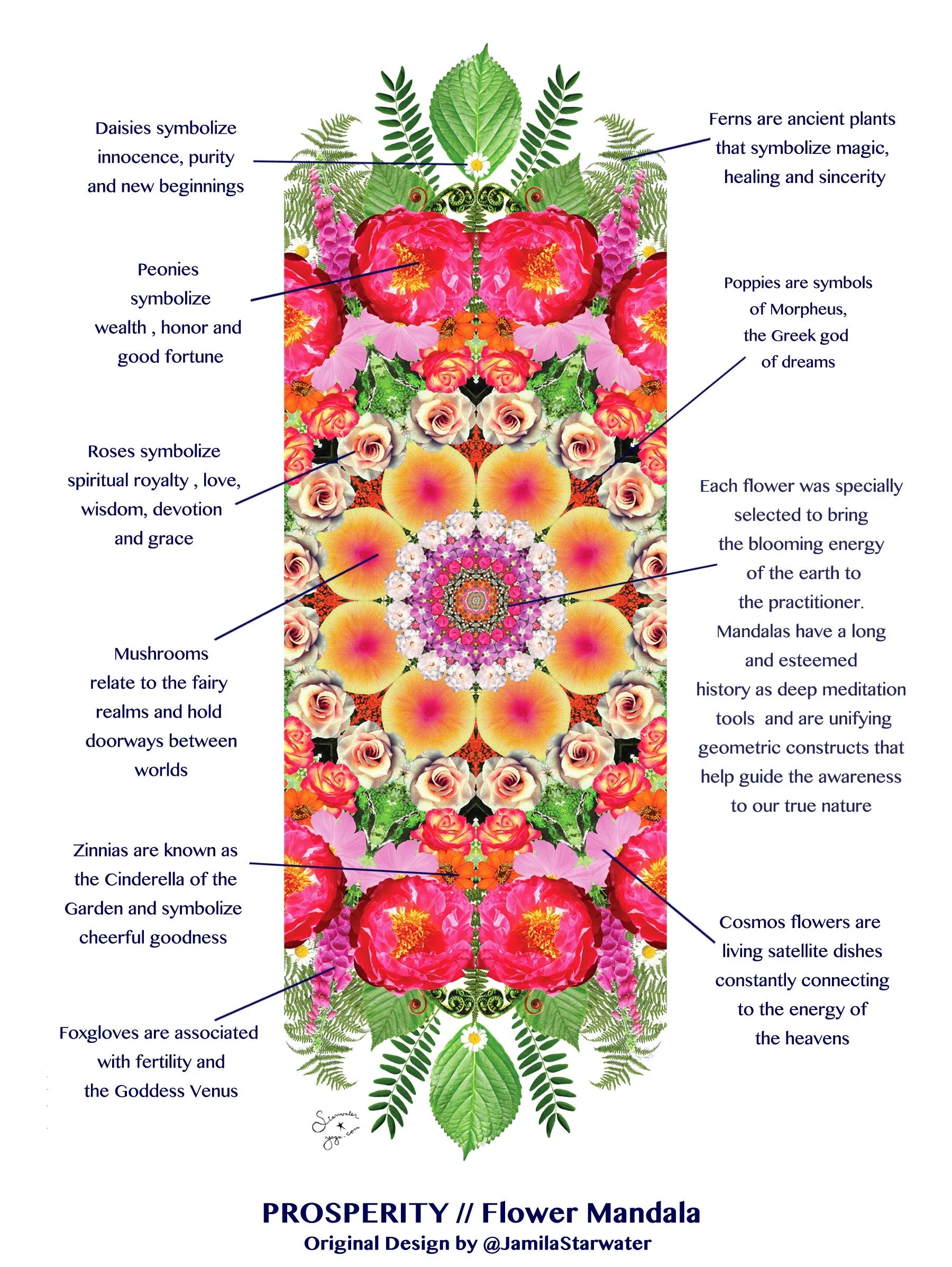 PROSPERITY // Flower Mandala Towel