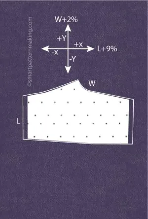 Shorts fabric Shrinkage